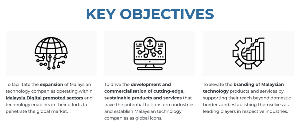 MDXG key objectives